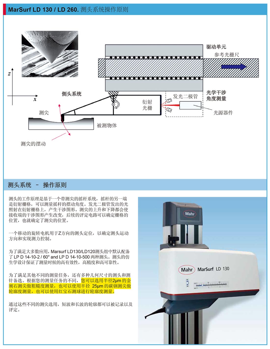 MarSurf-LD260