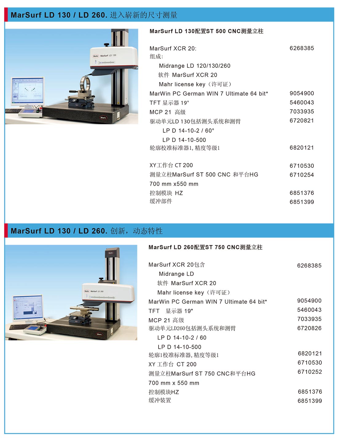 MarSurf-LD260